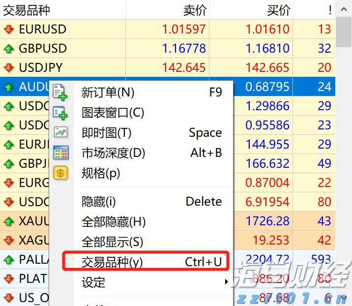 陕西：百所学校和集中供餐单位公开承诺落实主体责任
