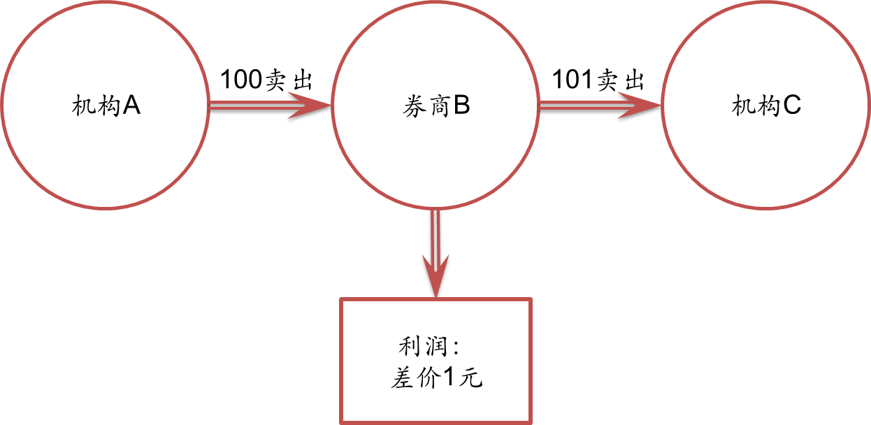 或影响华南华东！9月底前还有三四个台风或热带低压生成
