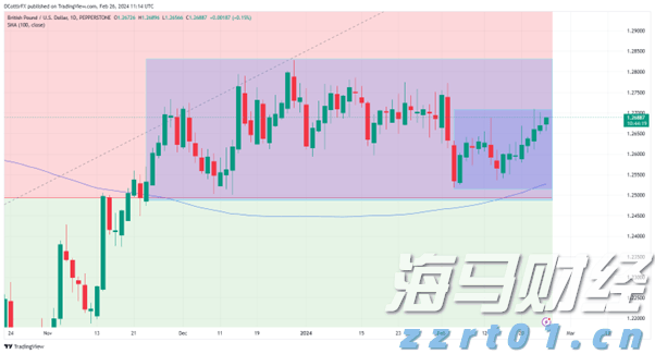 美联储副主席鲍曼表示：支持年内三次降息，可能在9月启动