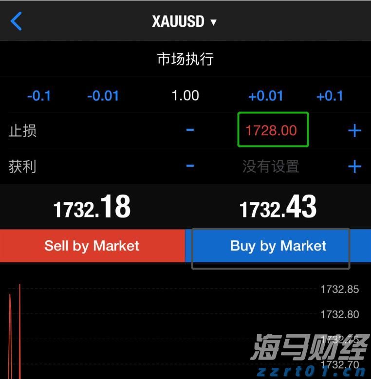 上海市市场监管局发布优化检验检测行业营商环境8条举措