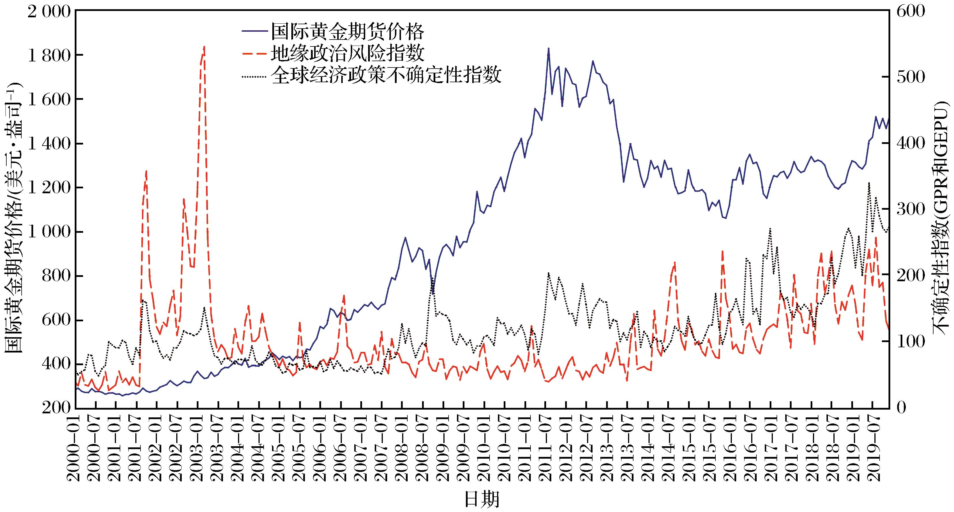 中汽协：上半年中国对“一带一路”国家汽车出口金额达到639.9亿美元 同比增长12.1%