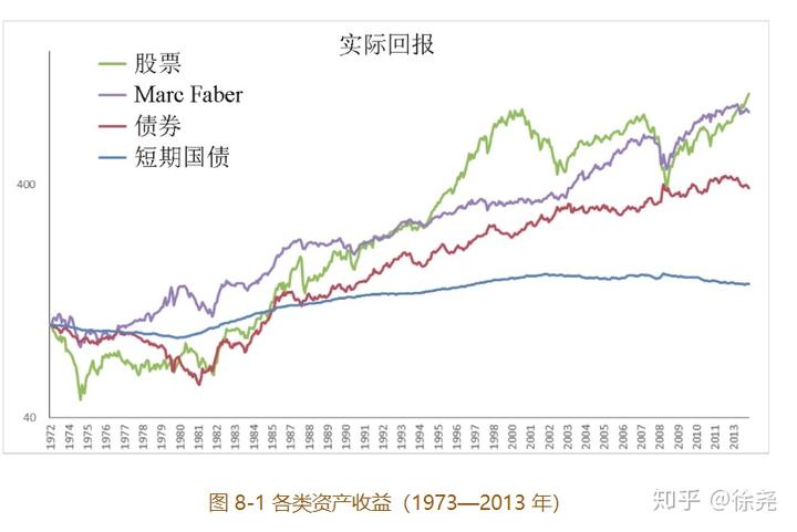 让财富有温度中信银行多元化服务赋能&ldquo;五一&rdquo;消费市场