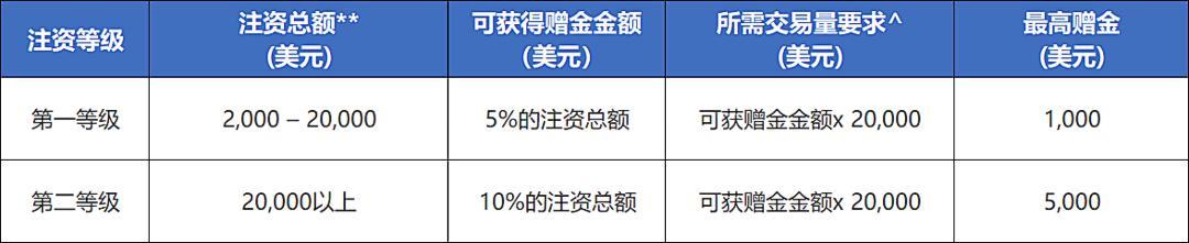 青海省市场监管局多措并举促进网络交易市场即时配送行业高质量发展