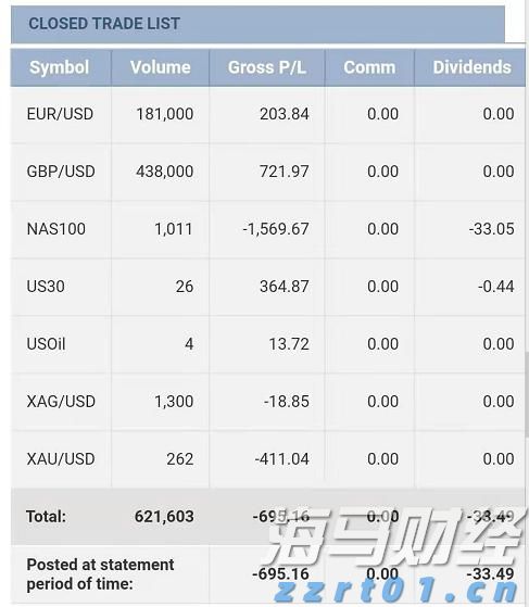 13只看涨+2只看跌！摩根士丹利揭示二季度投资机会，标普每股盈利可能增长5%