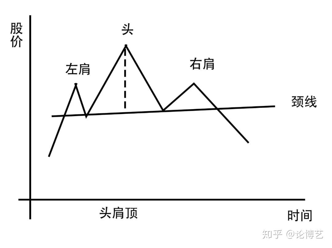 强生(JNJ.US)/艾伯维(ABBV.US)面临新挑战！礼来(LLY.US)BTK抑制剂成功在三期临床试验中达成主要目标