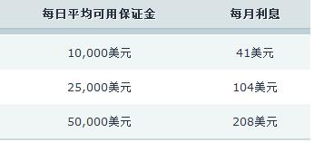 A股午评 | 沪指半日涨0.12% 芯片赛道崛起 医疗器械概念走强