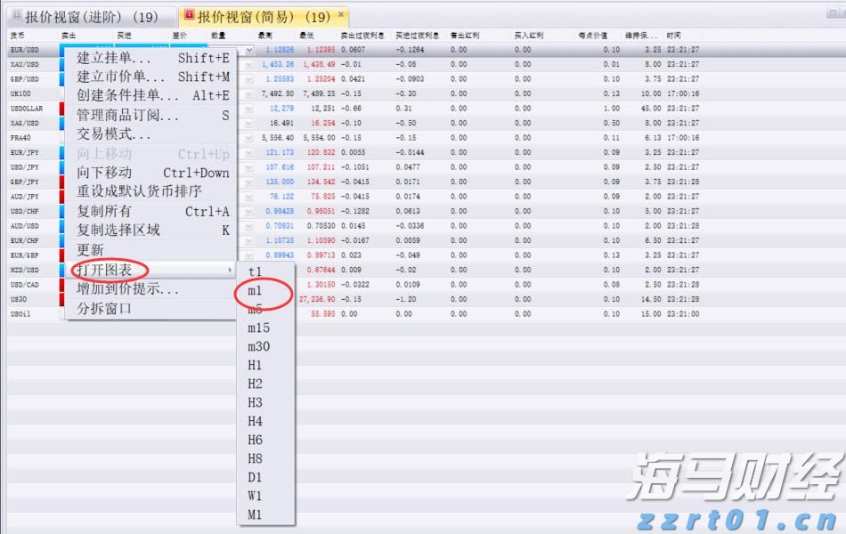 2025年《财富》世界500强排行榜发布 公司净利润合计约2.98万亿美元
