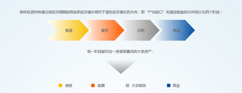 北京市市场监管局：商事领域改革再出惠企实招，不断激发市场主体发展新活力！