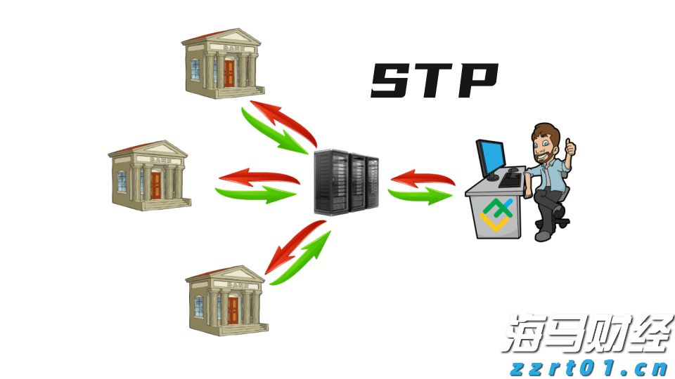 美股动态 | 台积电(TSM.US)下跌3% 2纳米技术疑似泄露