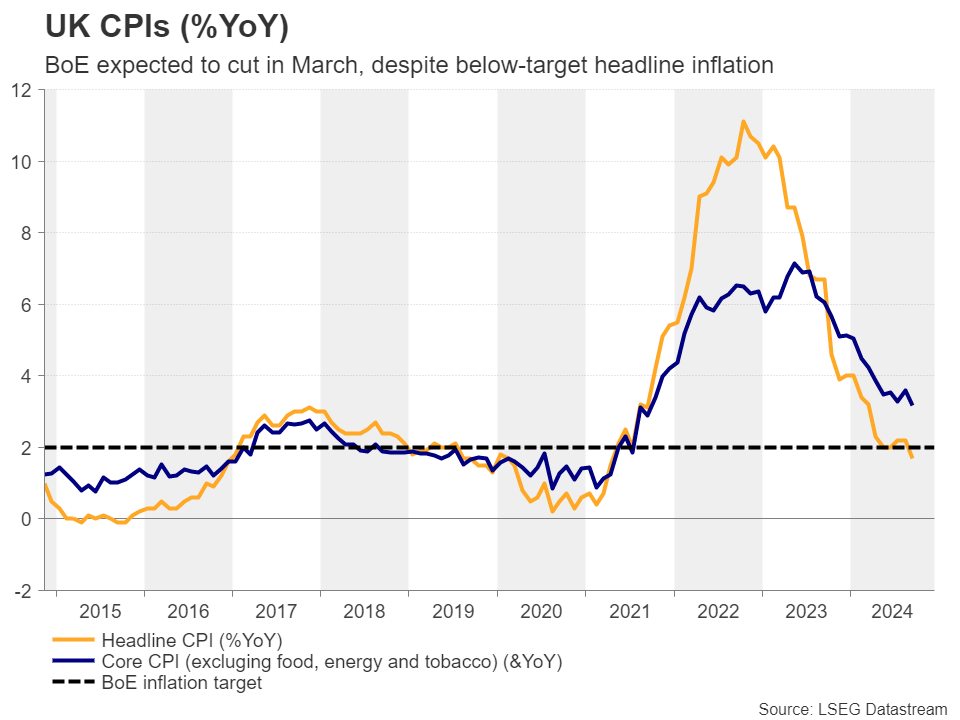 招商电子：中芯国际（00981）2025 Q3收入指引环比增长，2025 Q4备货能见度下降