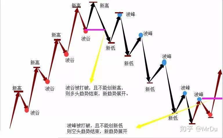 特朗普要求英特尔(INTC.US)CEO辞职 质疑其“利益冲突”