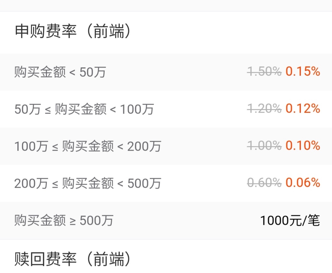 美股异动 | 联合健康(UNH.US)股价下滑3% 面临美国司法部医保调查