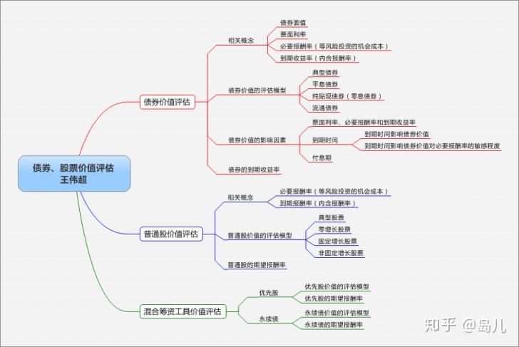 石油行业面临“艰难财报季”？Q2利润或创四年新低