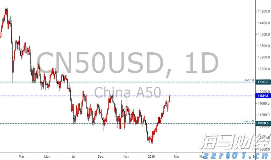 美股动态 | 德意志银行(DB.US)股价上涨近8% 第二季度成功扭亏为盈