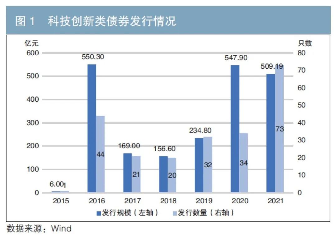多地出新政助力楼市“金九银十”