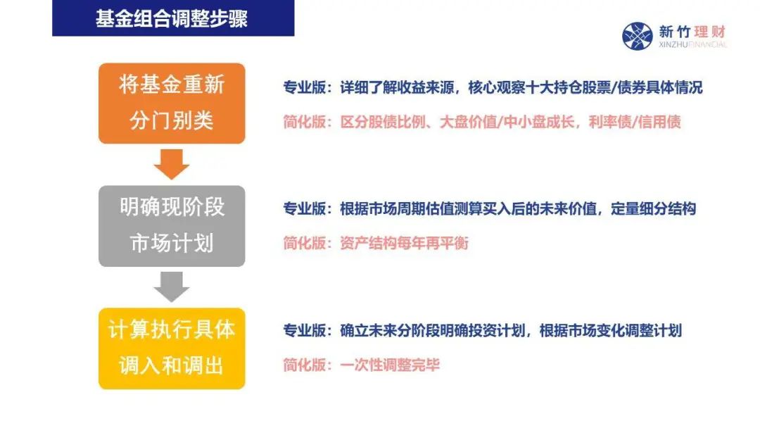 迷你版Labubu二手价大跌