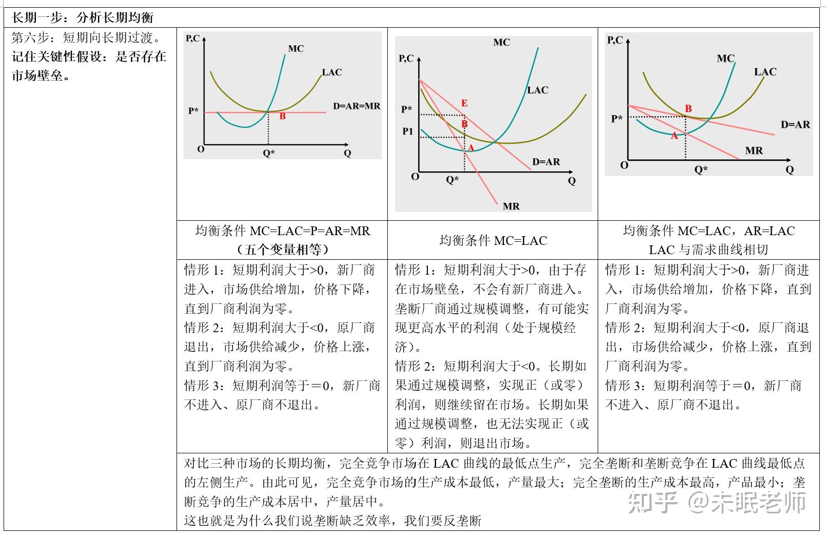 上半年中国服务进出口总额同比增长8%