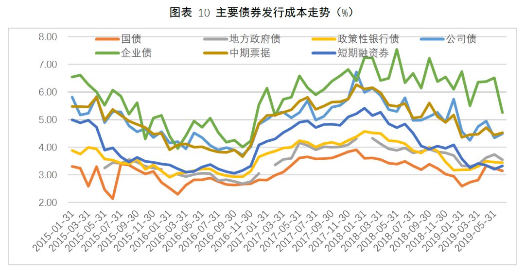 美股创新高隐含崩盘信号：美联储与财政部的流动性支撑即将消退